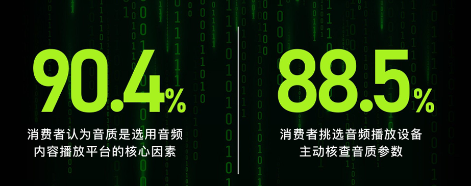 音頻設(shè)備播放數(shù)據(jù)對比-SCTF星通時(shí)頻 音頻設(shè)備播放數(shù)據(jù)對比-SCTF星通時(shí)頻